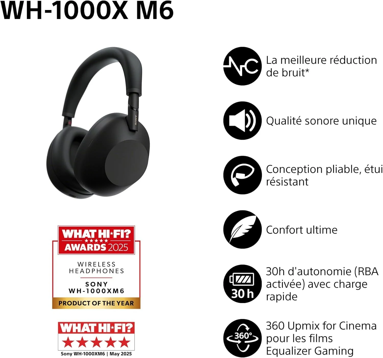 Vue 2 de Sony WH-1000XM6